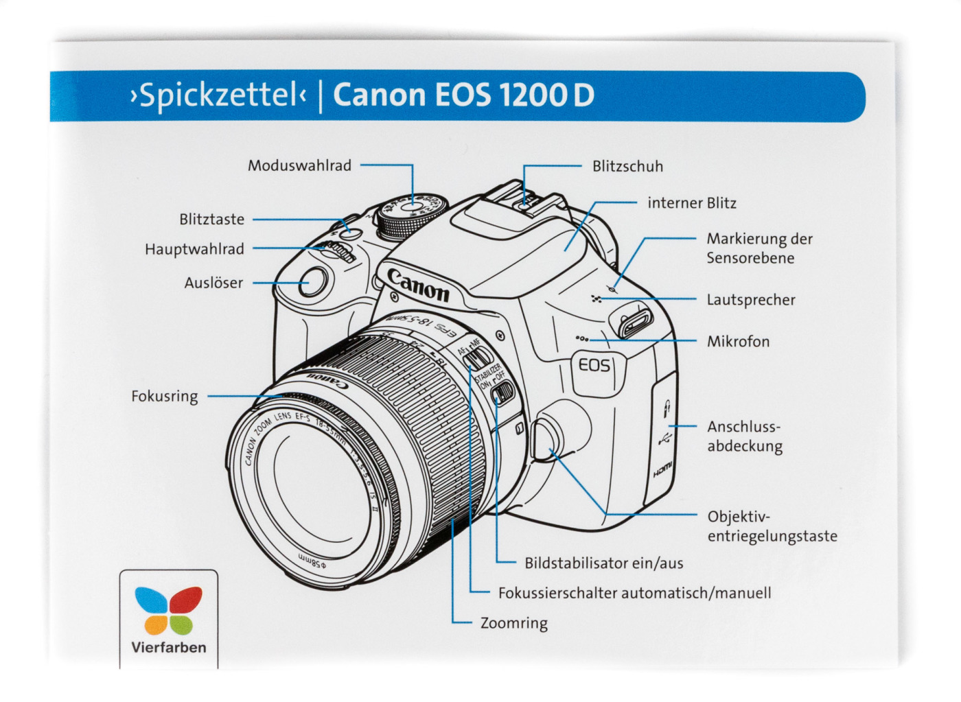 Canon EOS 1200D: Das Handbuch zur Kamera von Dietmar Spehr