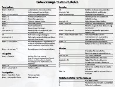 Meine Lightroom Shortcuts - Tastenkombinationen, Tastenkürzel ...