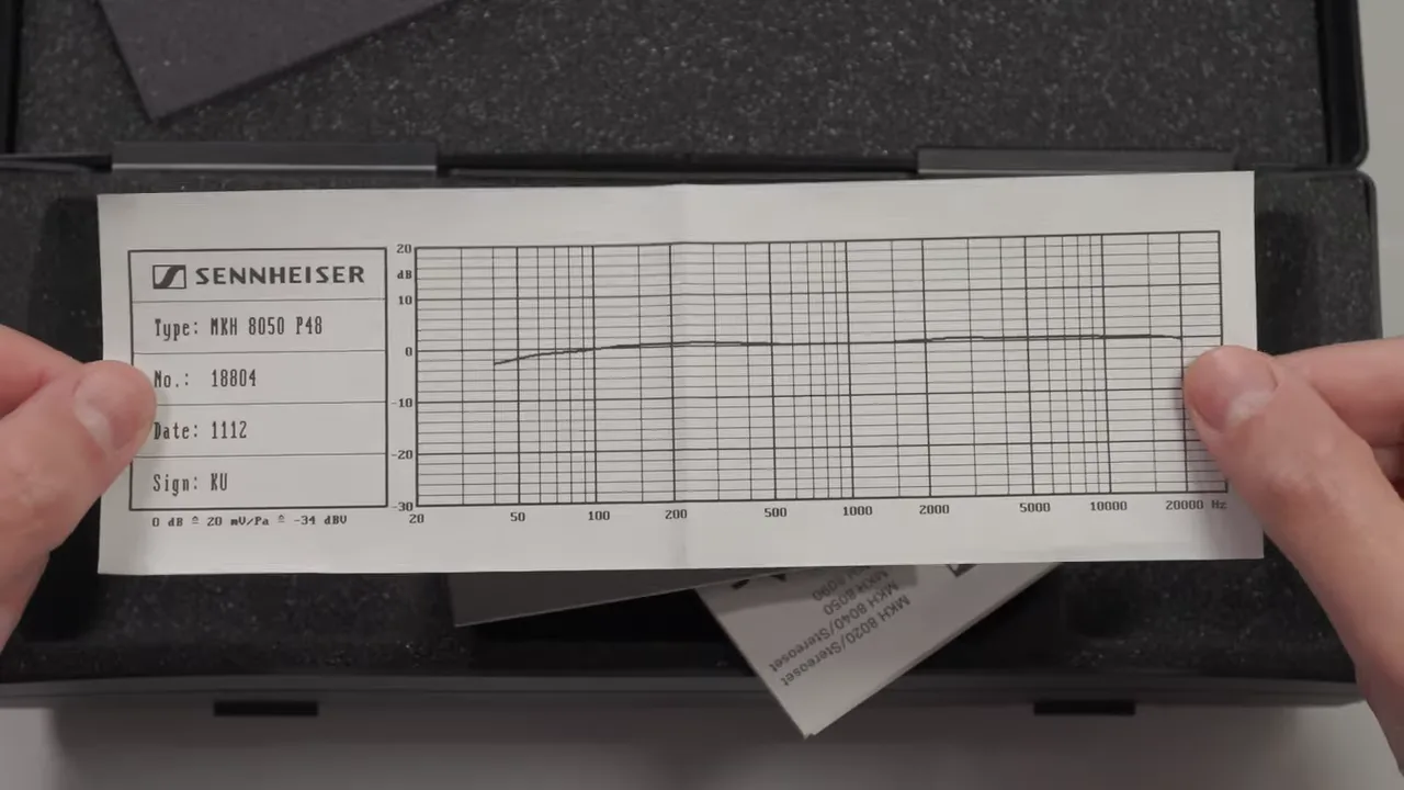 Koffer des Sennheiser MKH 8050 mit Datenblatt